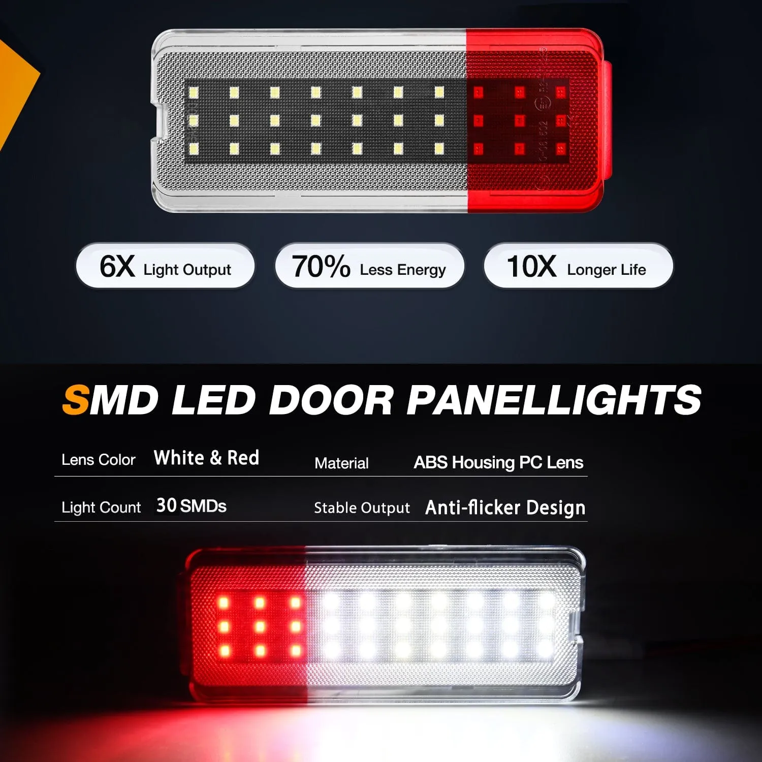 2PCS LED Interior Door Panel Light Courtesy Warning Lights White Red Plug and Play Compatible with Ford F250 F350 F450 F550 Super Duty 1999-2007 Excursion 2000-2005