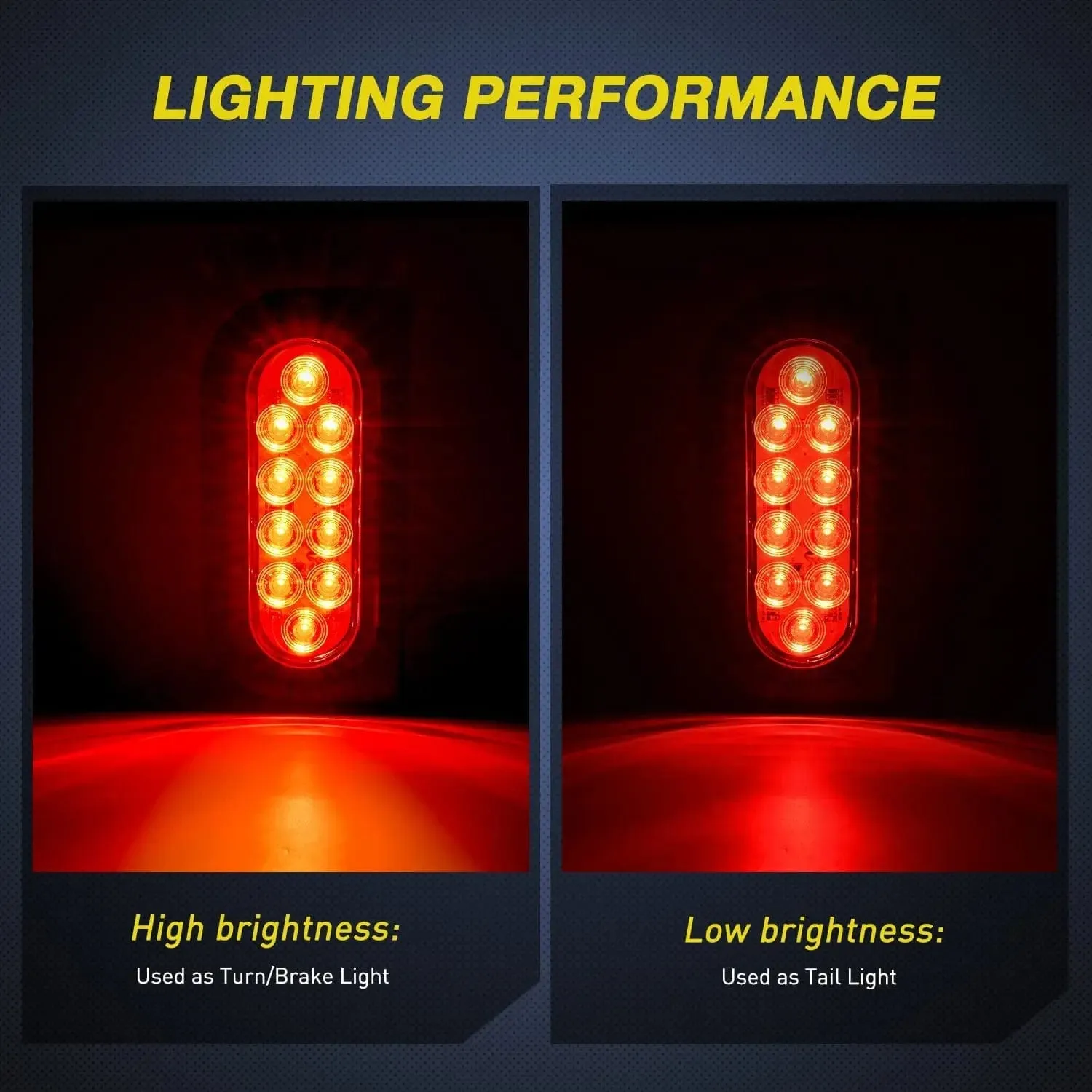 6 Inch Oval Red Tail Lights w/ Mount Bracket (Pair)
